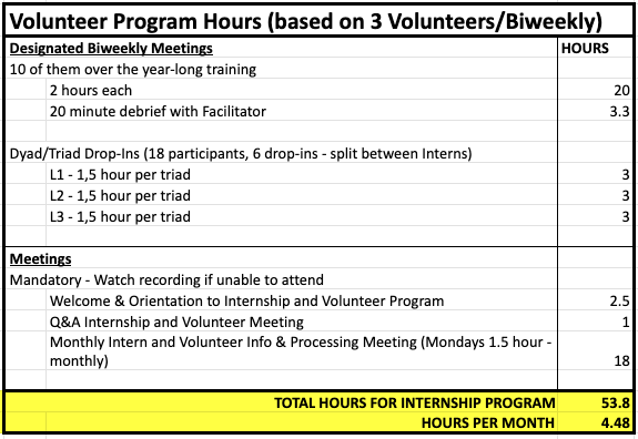 Screenshot 2025 10 22 at 15.35.33